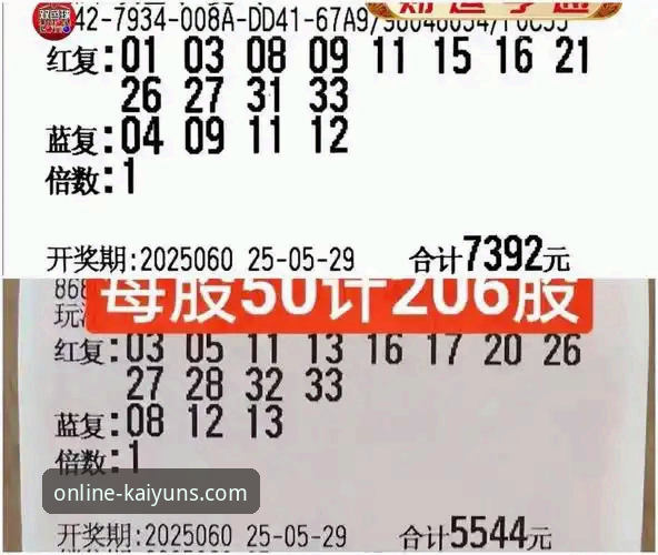 如何通过kaiyun线上买球官网安卓版实现安全投注？一位分析师的操作指南