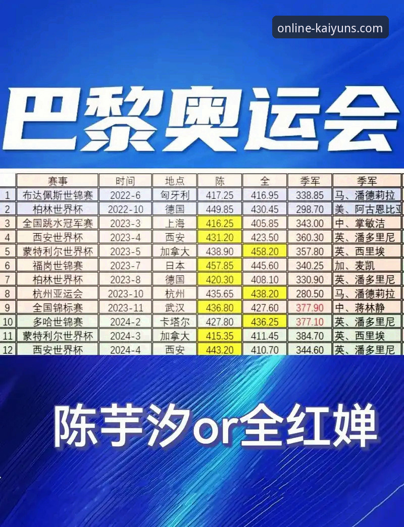 跳水世界杯总决赛蒋林静夺冠详解